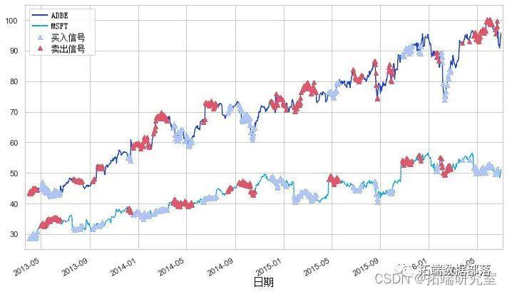 冰激淋及雪糕厂生产线加工废水怎么处理呢（冰激淋生产废水处理设备及方法方案）