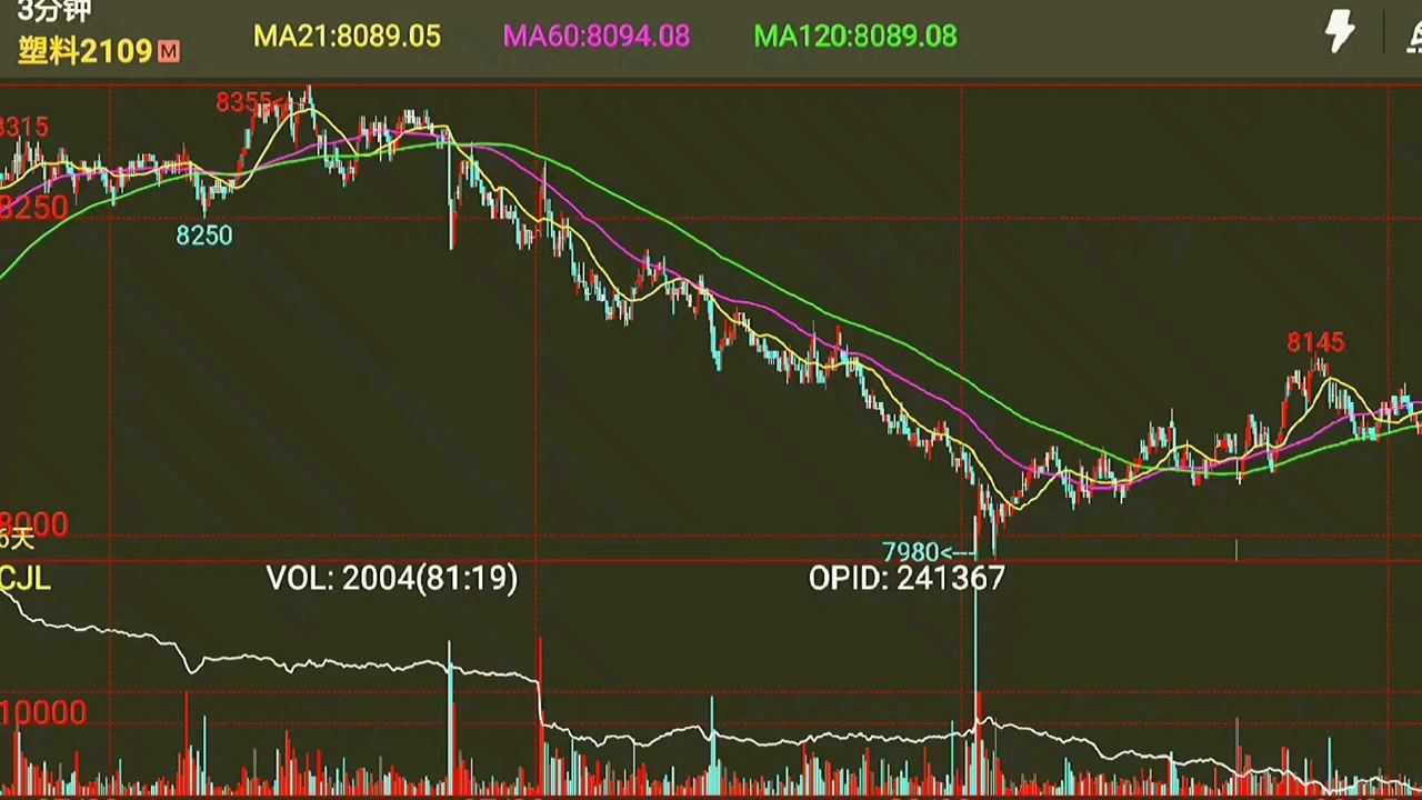 广东启动防风Ⅳ级应急响应，珠海本周雷雨增多
