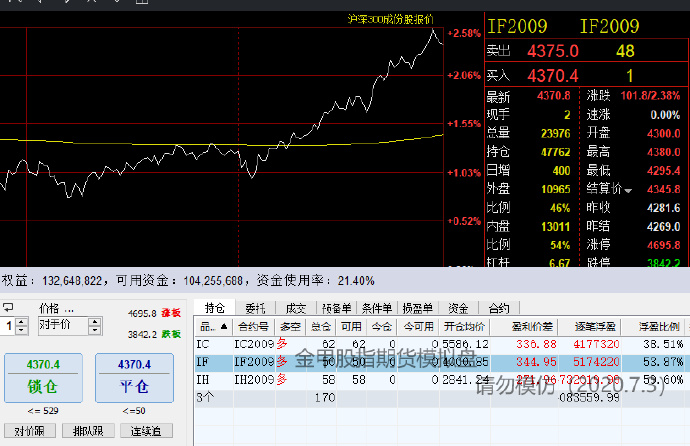 “粽”享六一  传承中华优秀文化