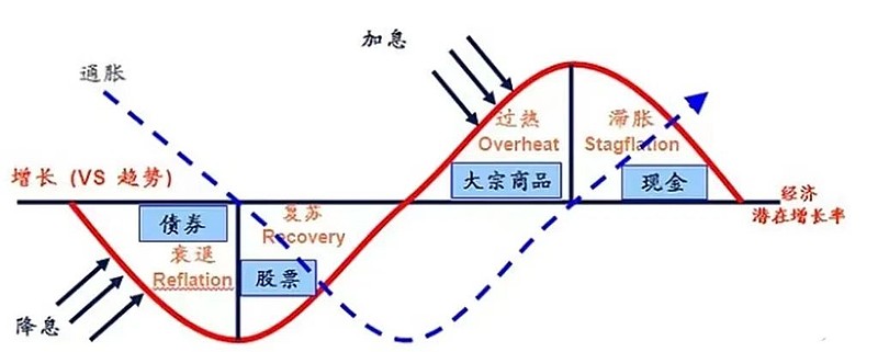 广西市场监管局：“双十一”，我们准备这样管！