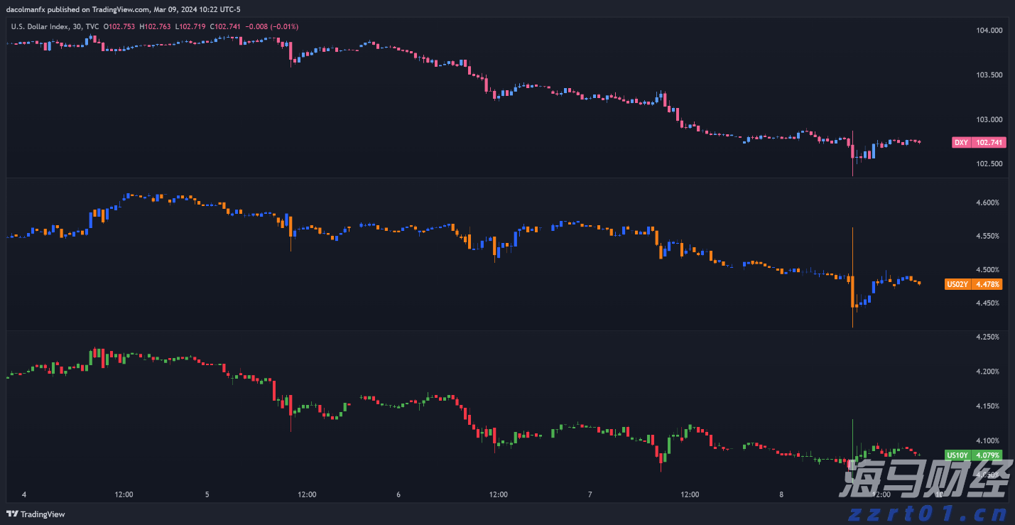 油价下调！7月16日零时起，加满一箱92号汽油将少花5元！