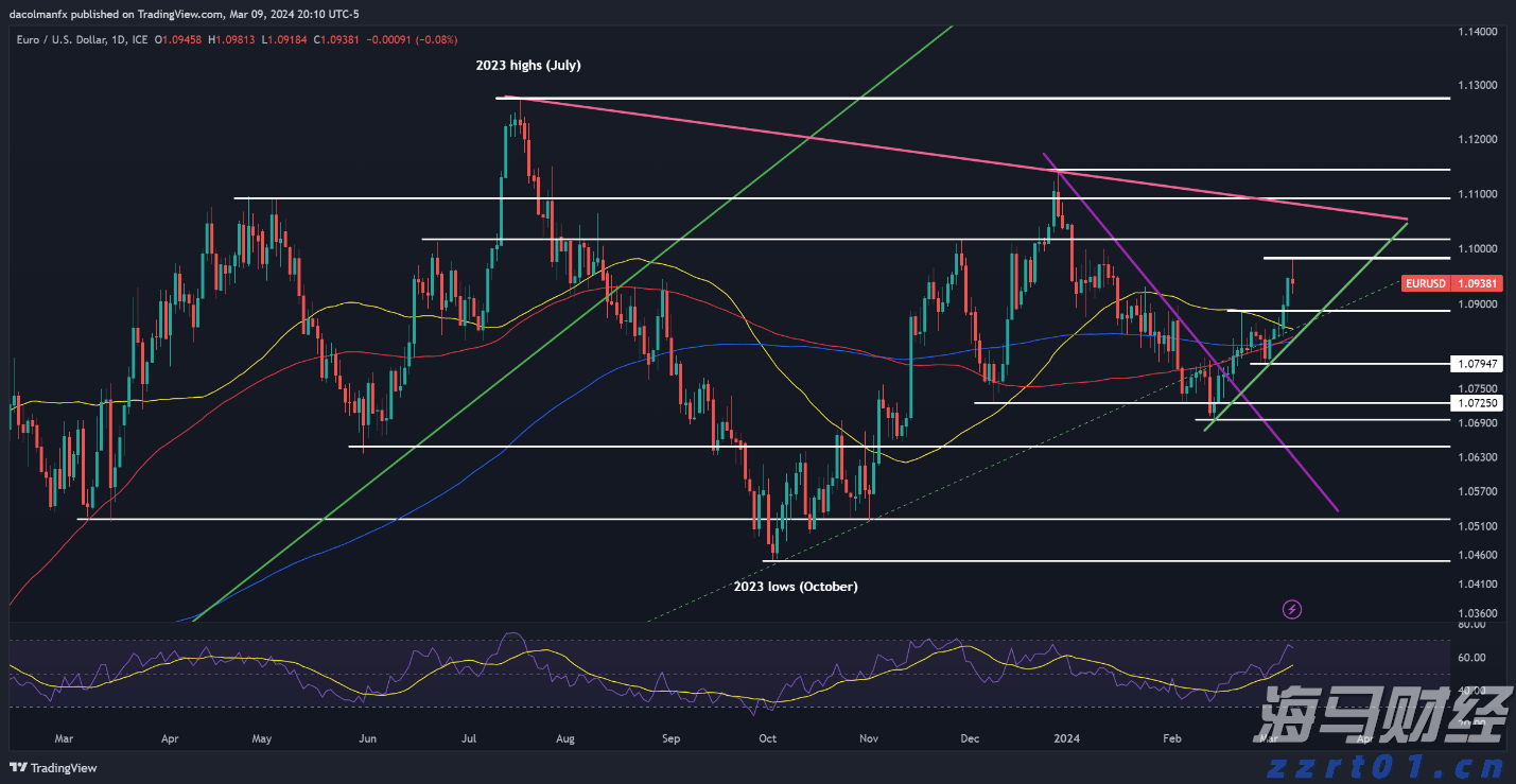 星巴克(SBUX.US)在华“卖身”背后的盈利困局：降本降价攻下沉还是坚守高端？