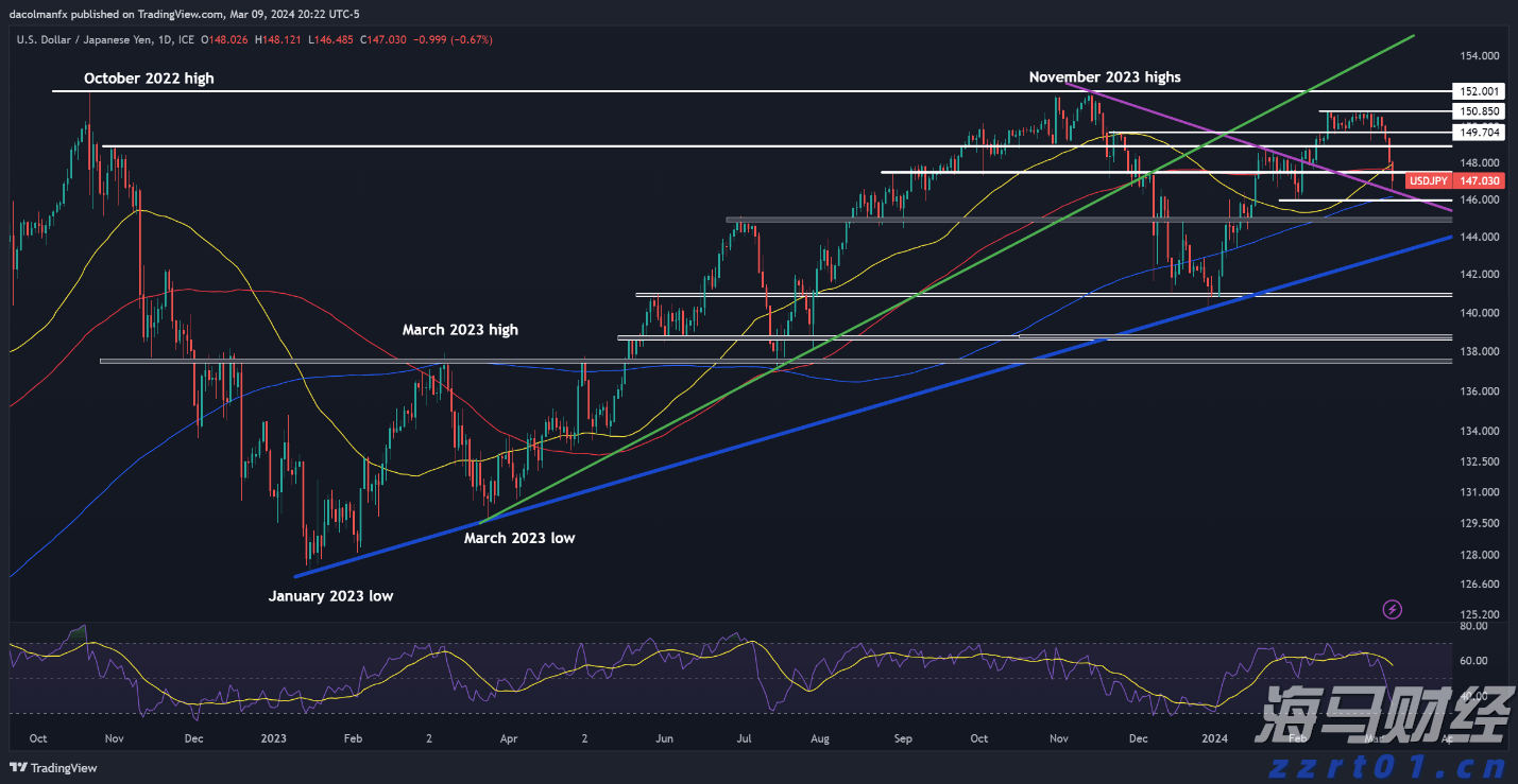 湛江钢铁钢板助力世界最高坝双江口水电站完成首次蓄水