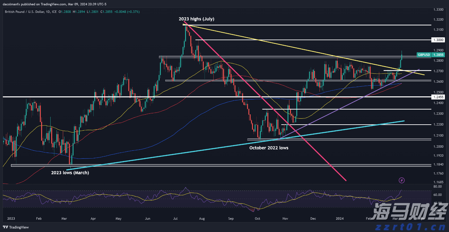 仁心映初心 致敬生命守护者