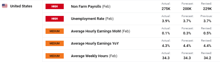 聚焦国家战略需求！我国完成高校20%学科专业调整