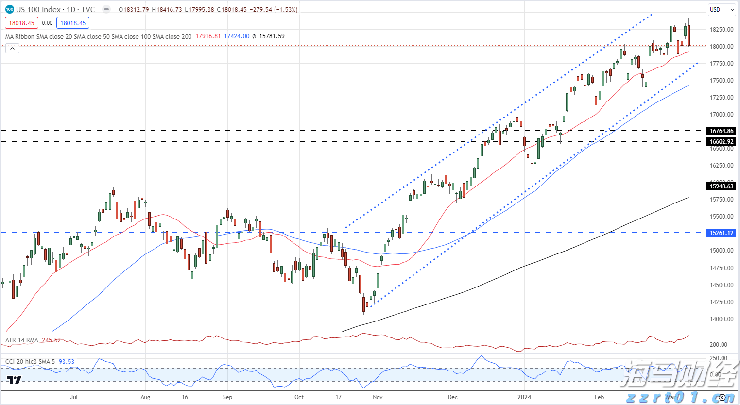 泰康人寿宿州中支走进宿州市立医院开展7.8保险公众宣传日活动
