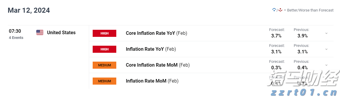 Bullish(BLSH.US) IPO引发机构抢购潮，开盘上涨超过176%