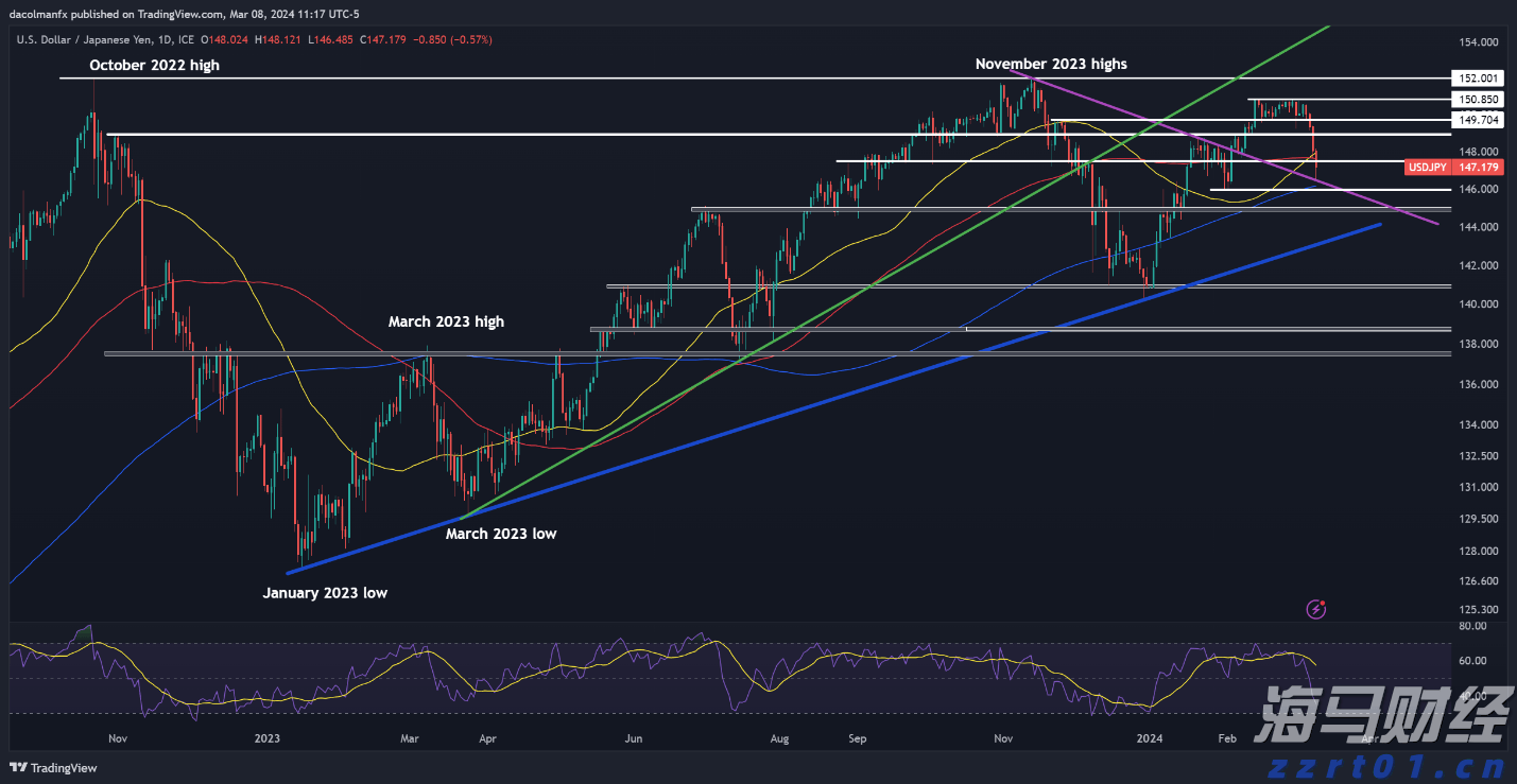 珠海暴雨和雷雨大风预警解除！接下来天气→