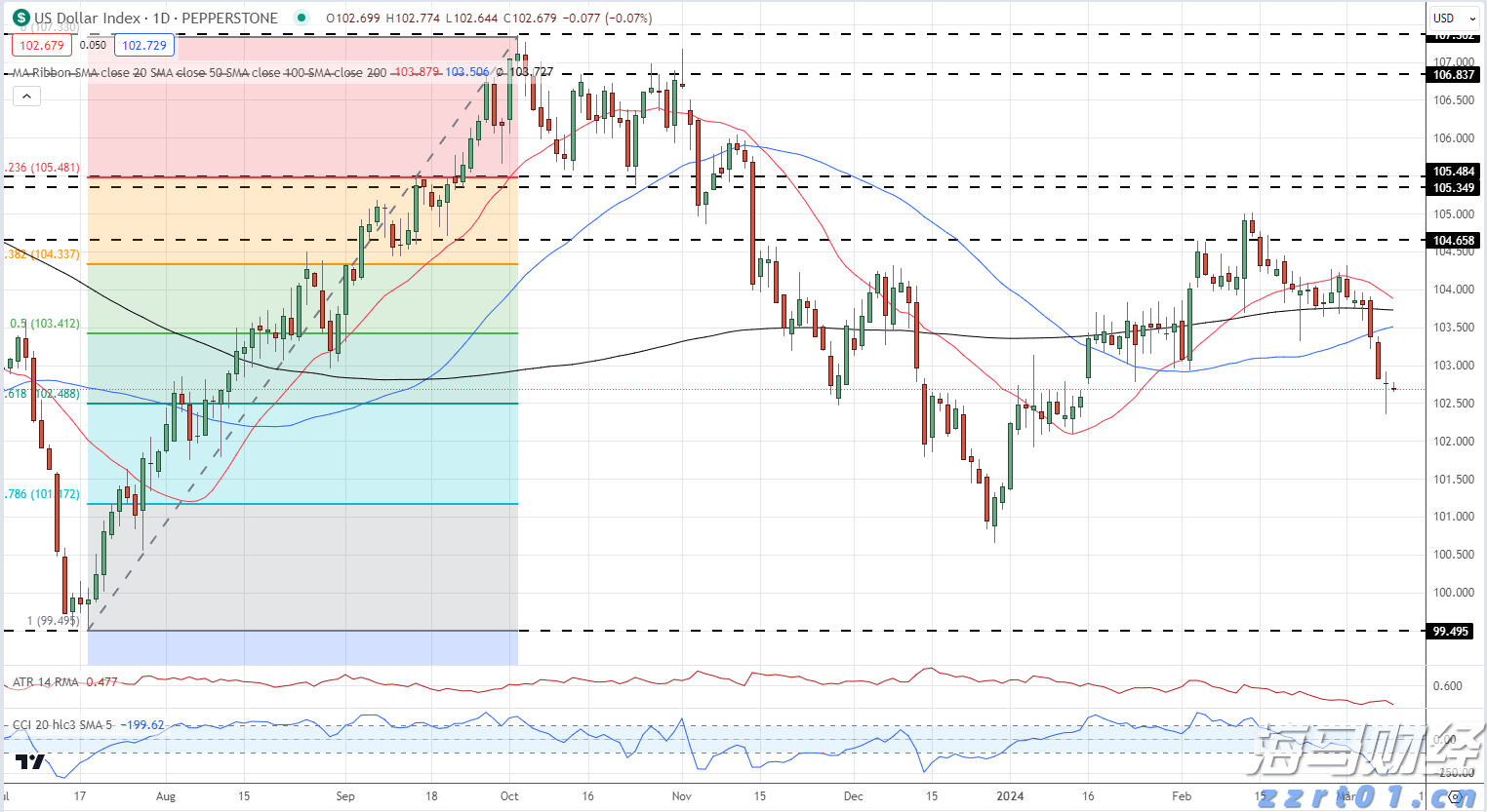 八十集文献纪录片《正义之战》献礼抗战胜利八十周年