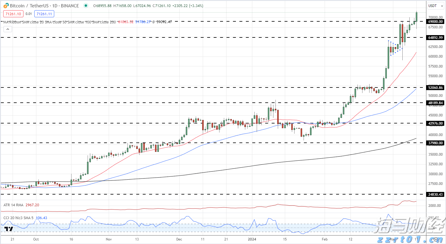 腾讯(00700)Q2业绩前瞻：预计营收与利润将稳健增长