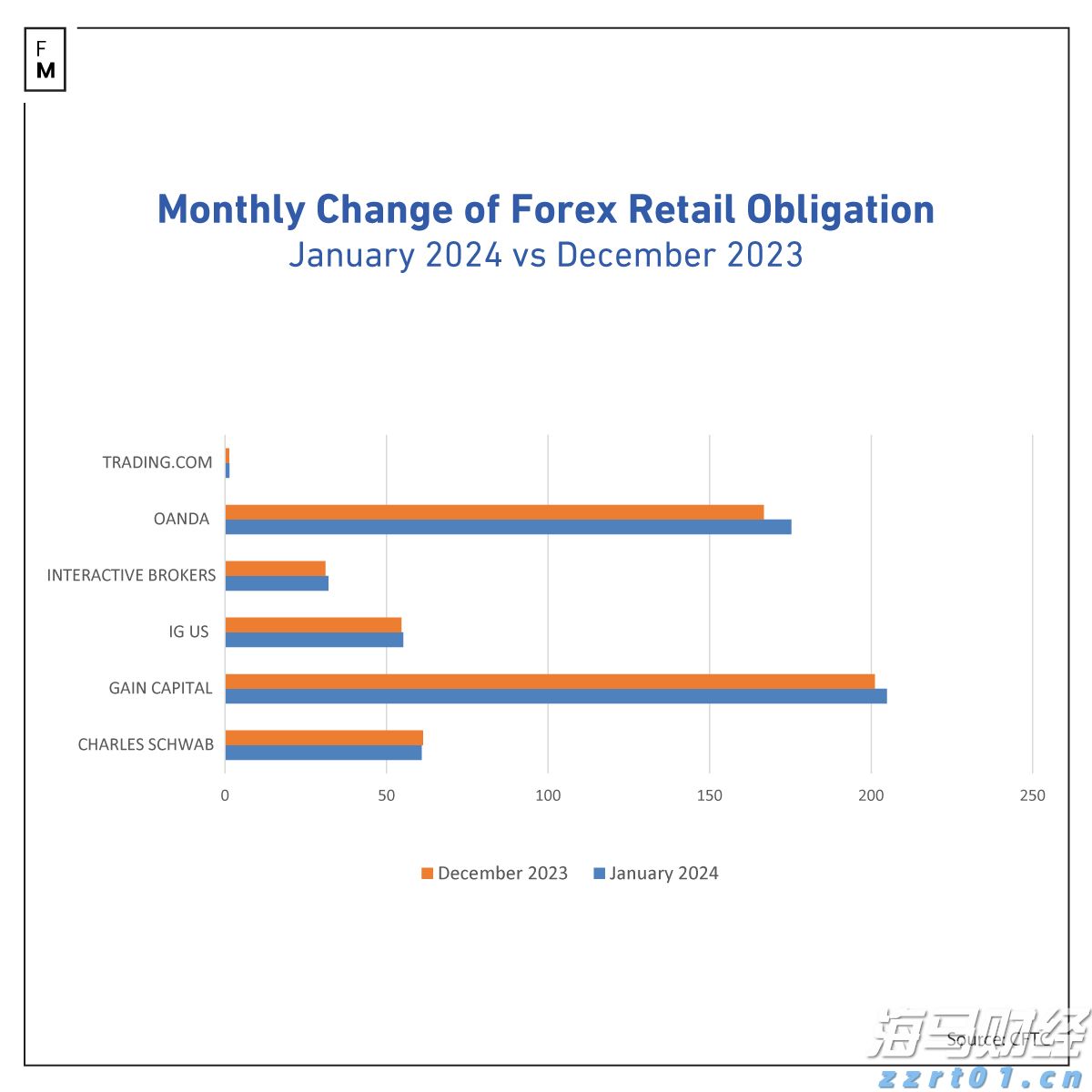 新股消息 | 天岳先进(688234.SH)通过港交所聆讯 为全球排名前三的碳化硅衬底制造商
