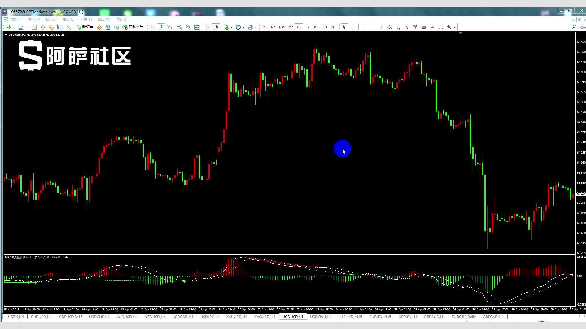 《支持学前教育发展资金管理办法》修订印发