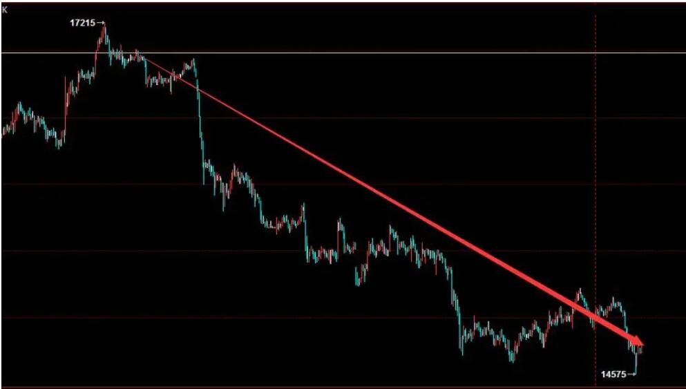 以改革“关键变量”撬动基层“治理增量”