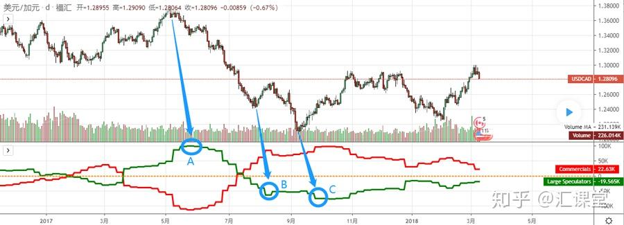 江西：强化协同监管 “双随机、一公开”监管迈出新步伐