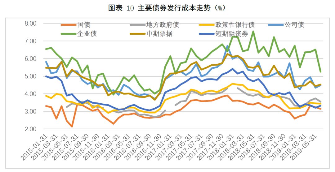 中国银行原党委委员、副行长林景臻接受中央纪委国家监委审查调查