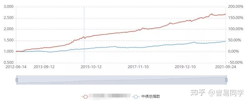 工信部：2025年上半年电信业务收入达9055亿元 同比增长1%