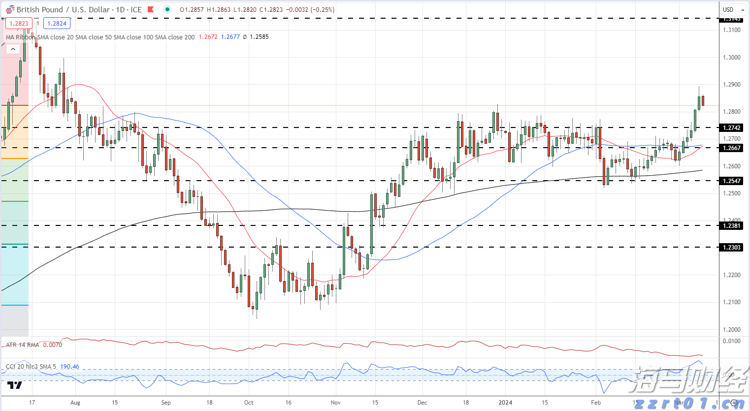 畜禽养殖废水处理设备厂家介绍