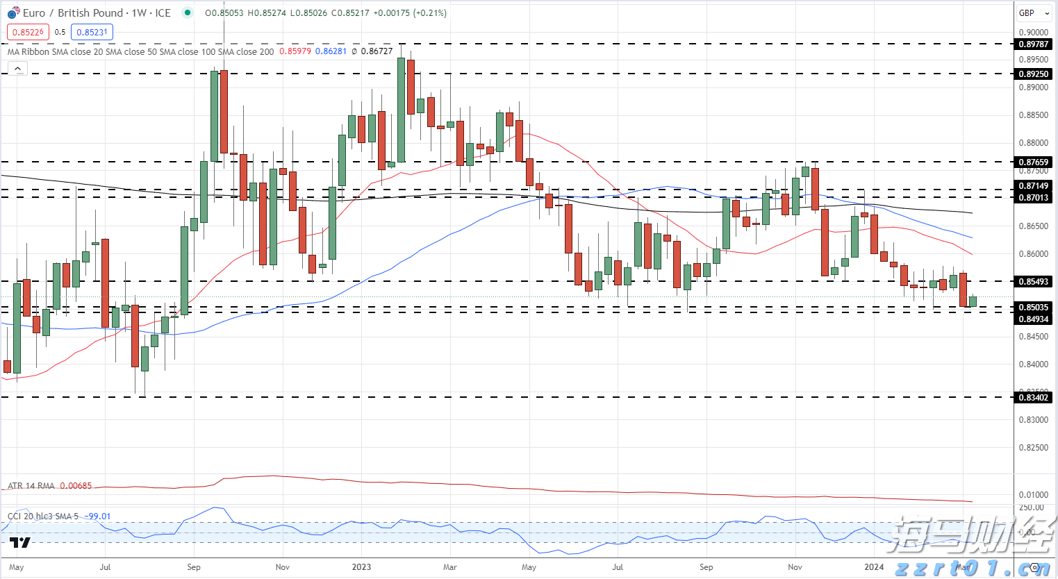 保育教育费按照什么标准免？财政部详解