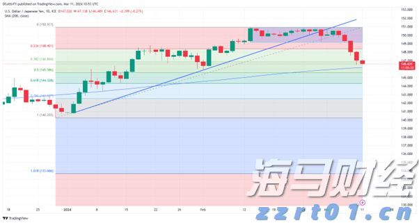 啤酒厂废水处理工艺流程图详解（啤酒厂废水的处理工艺