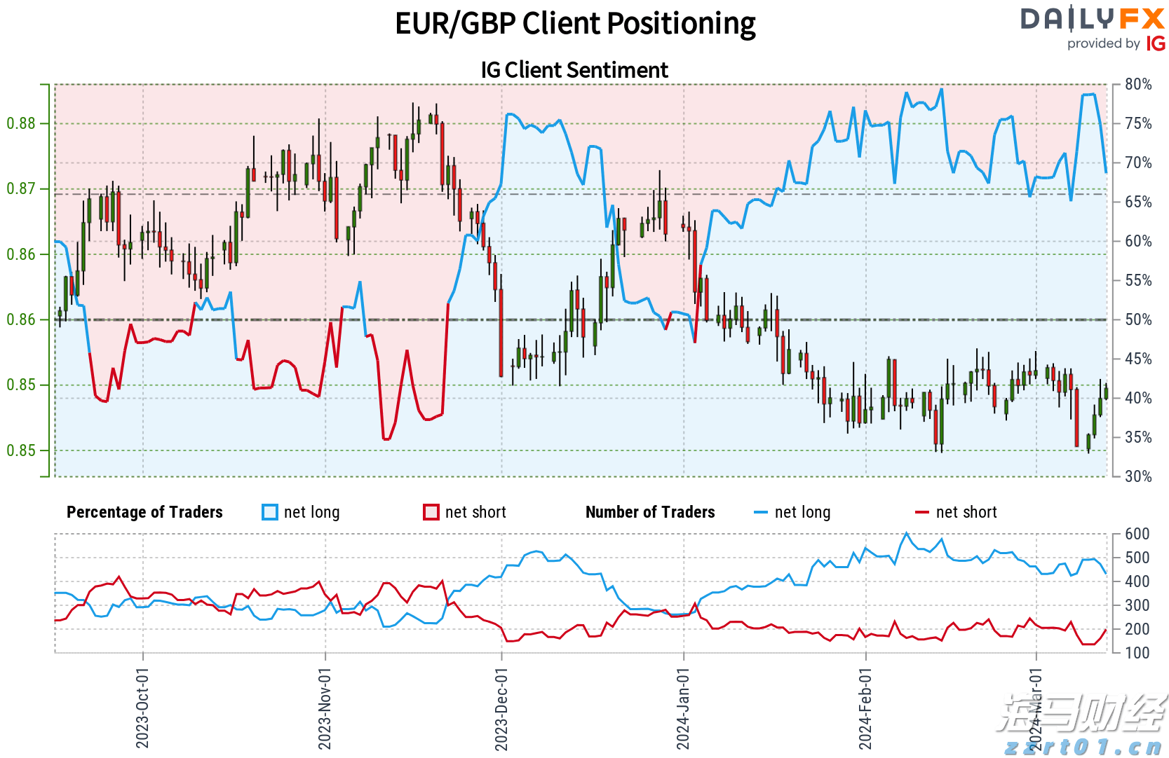 广轻大学子以“食”为媒 焕新井冈山文旅产业