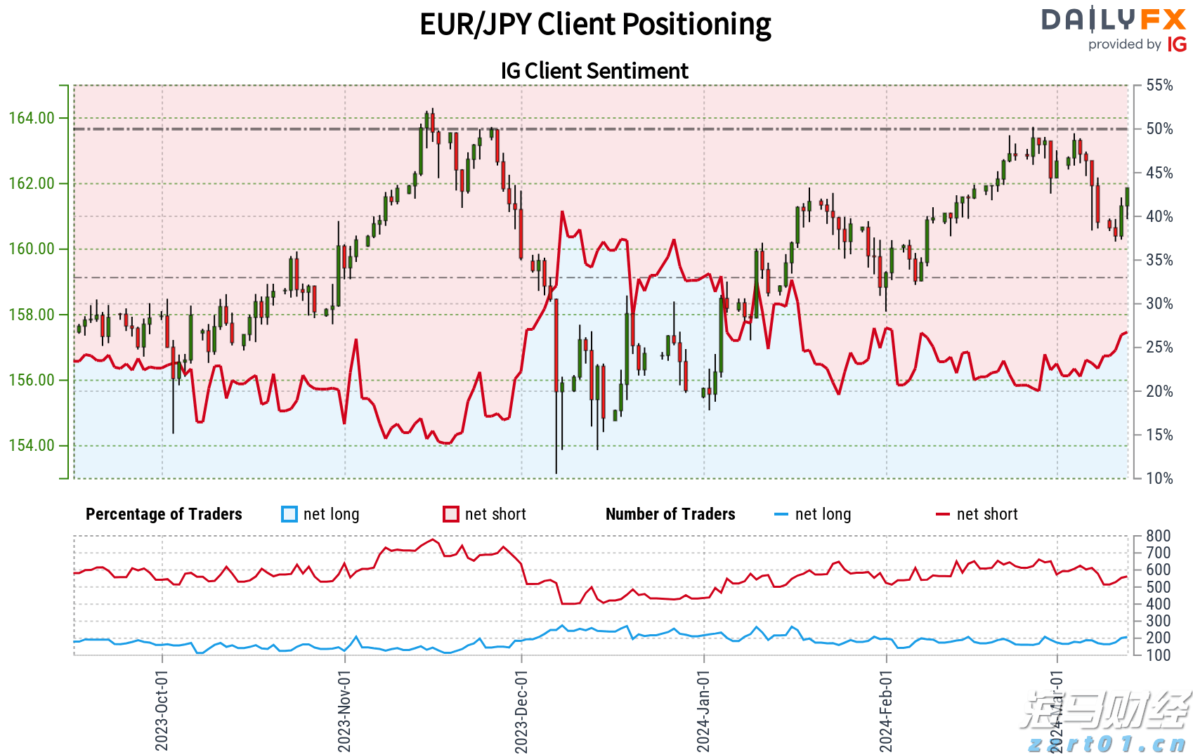 大咖云集！电影《钓王》在湛江开机