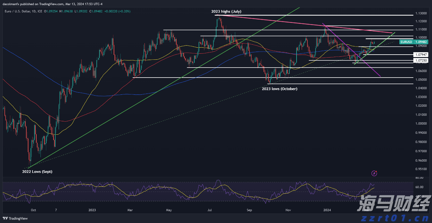银基携手共筑中小企业服务新生态中信银行与国家中小企业发展基金签署战略合作协议
