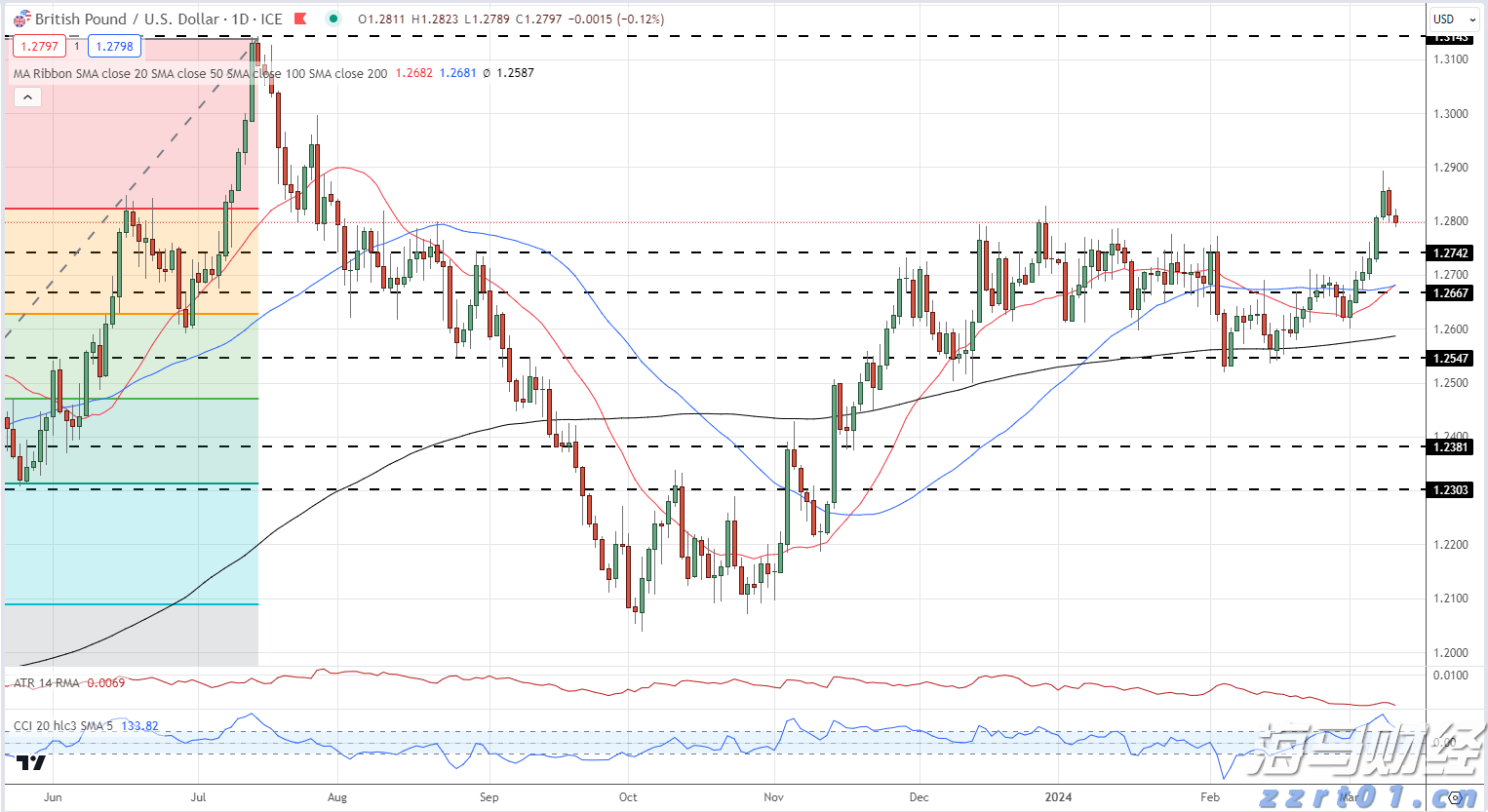 湾韵丨大鼻子占元（小小说）