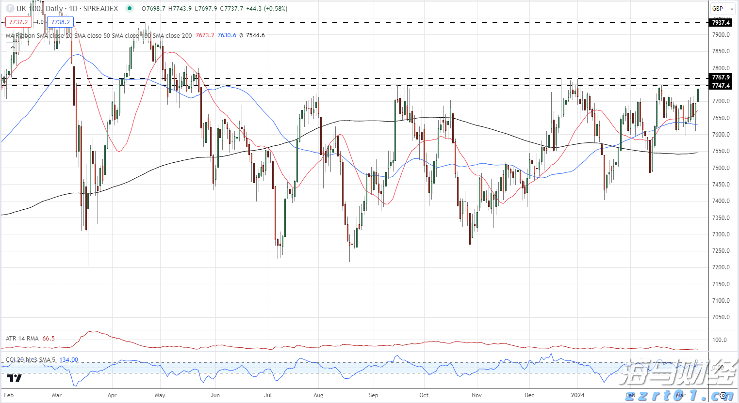 四川省市场监管局推出两大特设许可事项智能审批系统