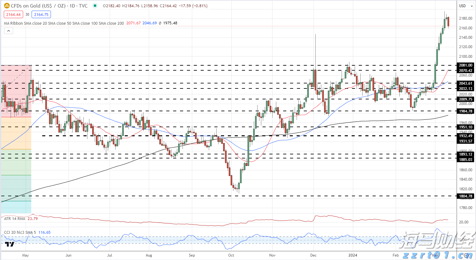 工业废水处理设备厂家乐中环保科技（工业废水处理环保公司