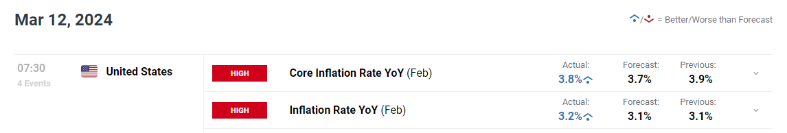 云南省启动2023年企业标准“领跑者”工作
