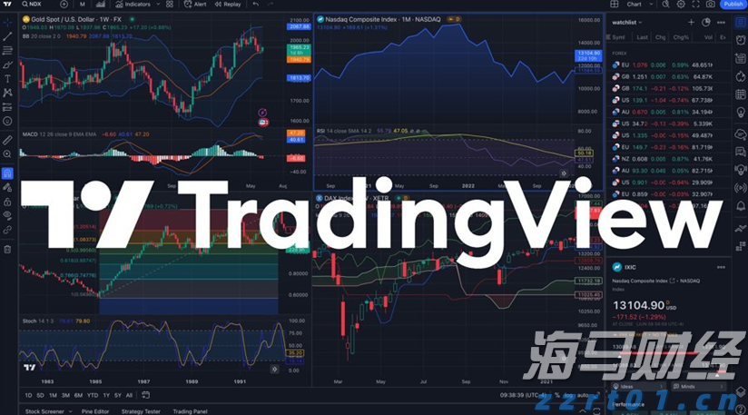 美国农业逆差创纪录，跌至286亿美元，标志着黄金时代的结束