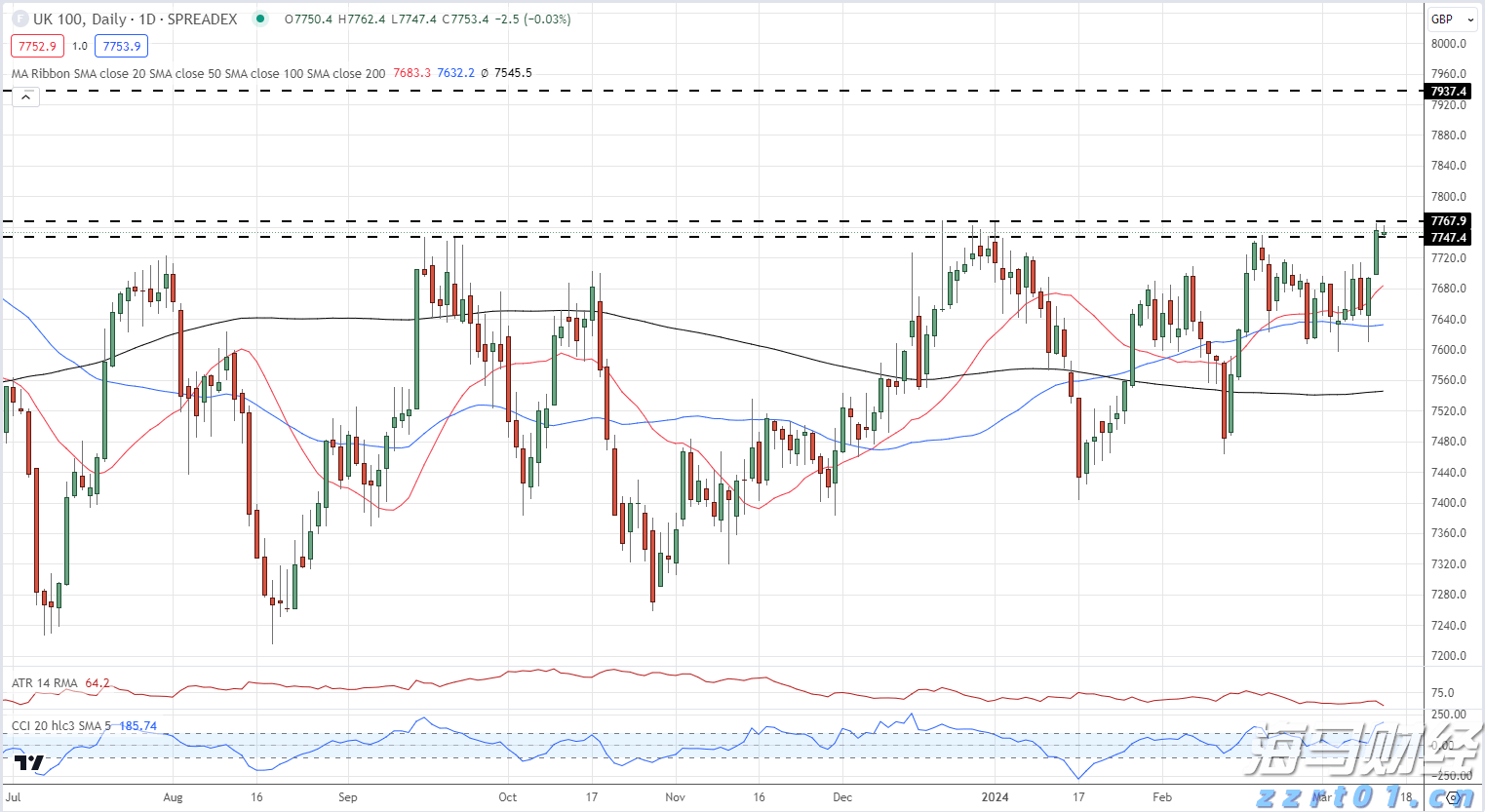 以科技创新绘就产业发展新图景