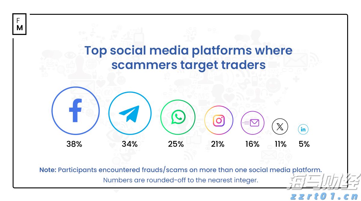 隔膜计量泵流量小的原因及解决办法（隔膜计量泵怎么调流量大小）