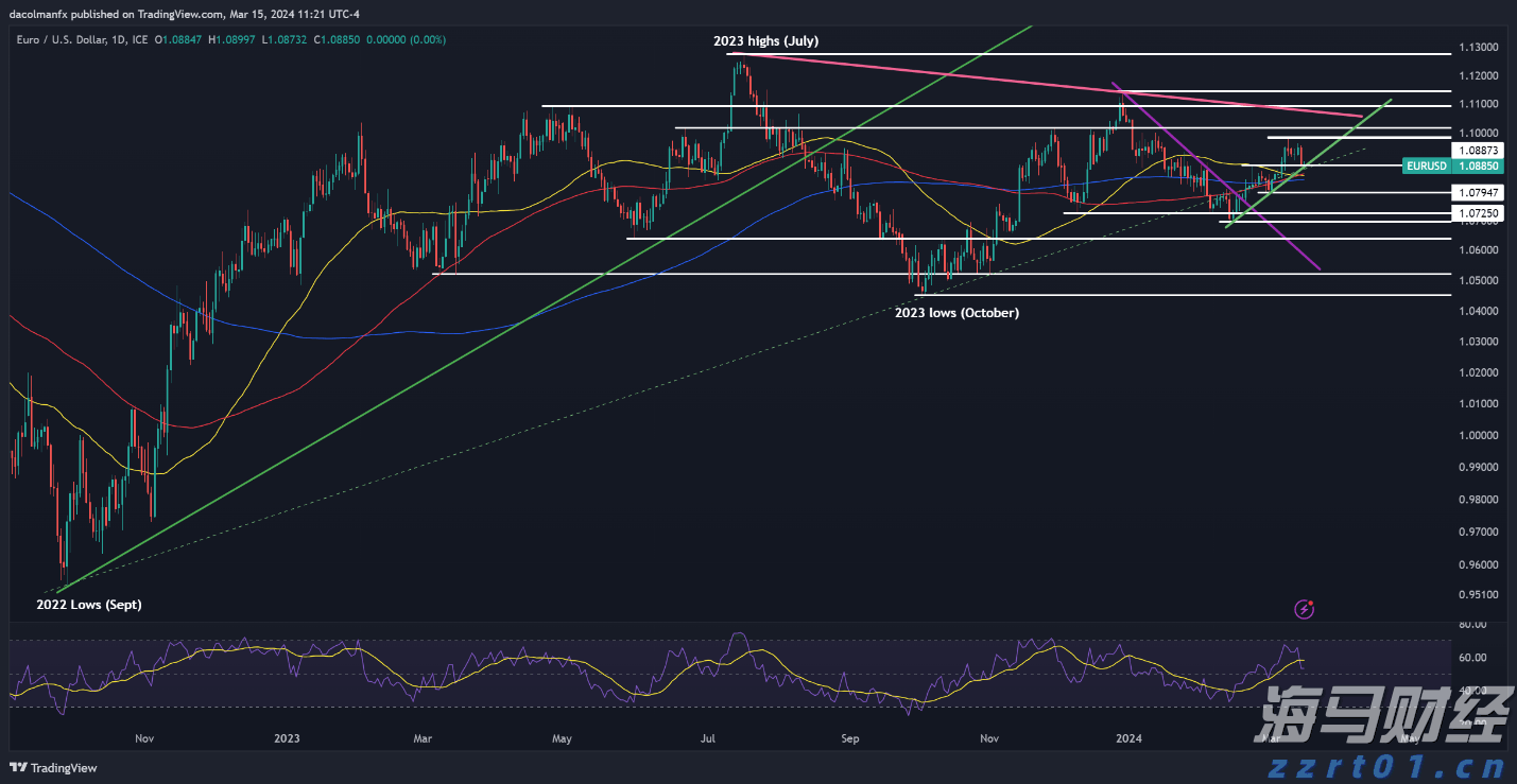 致全体会员及生猪养殖行业同仁的一封信——广东生猪产能调控倡议书
