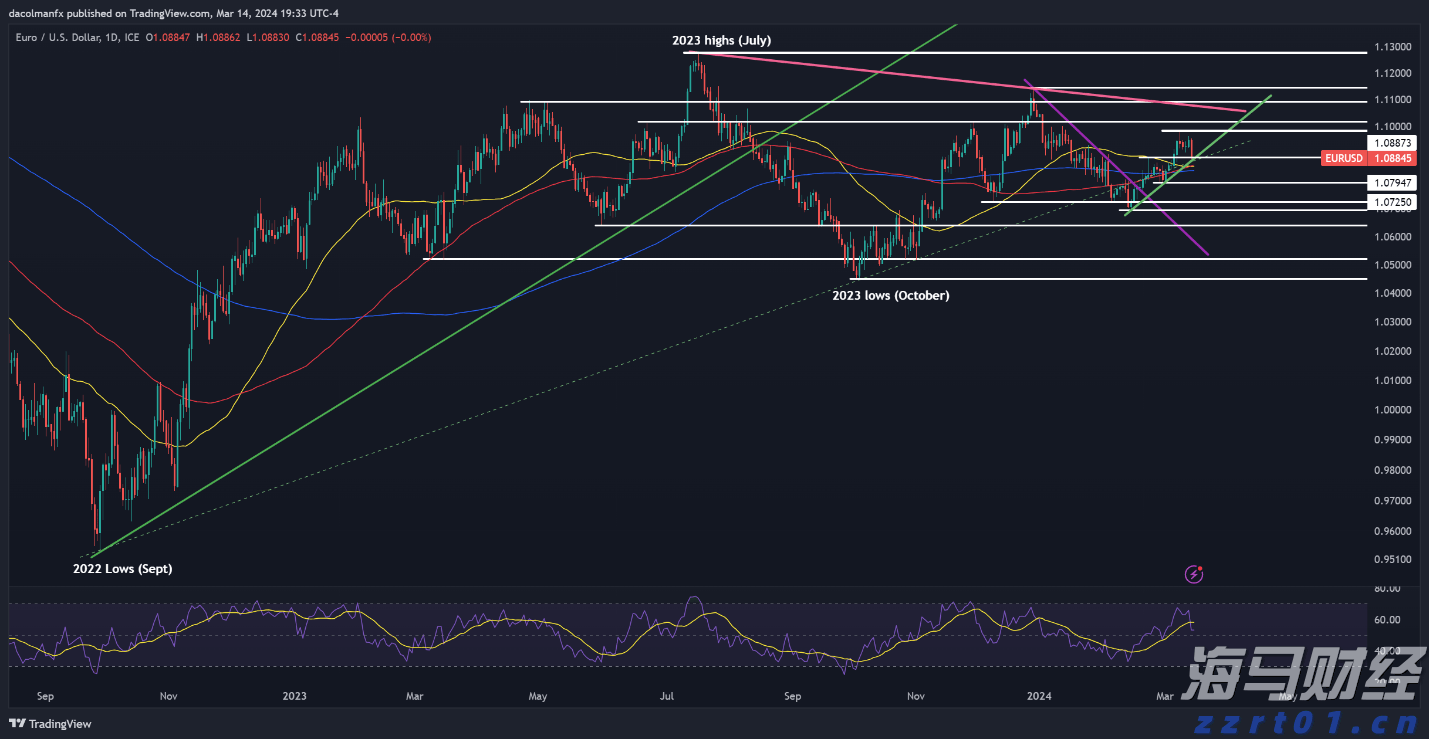海南省市场监管局和海南省知识产权局共建海南自贸港知识产权大保护格局