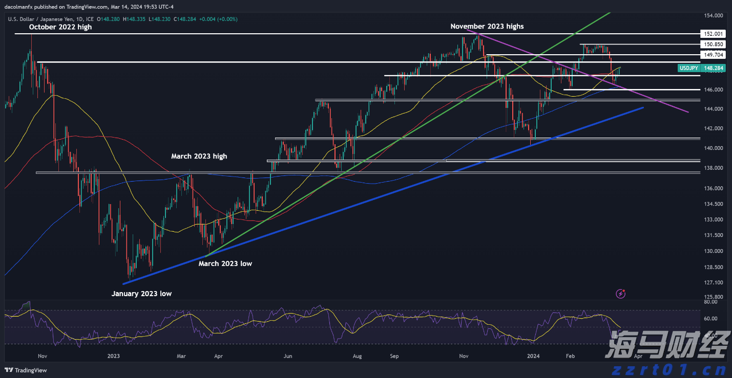 前4个月我市规模以上工业延续稳中向好态势