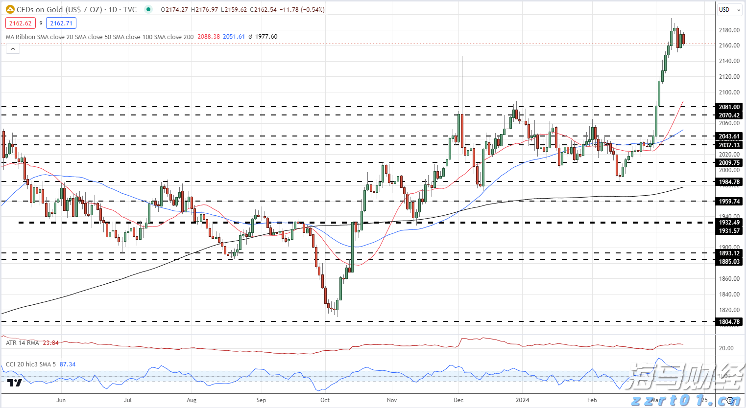 青海省市场监管局多措并举推进青甘两省认证检测监管一体化