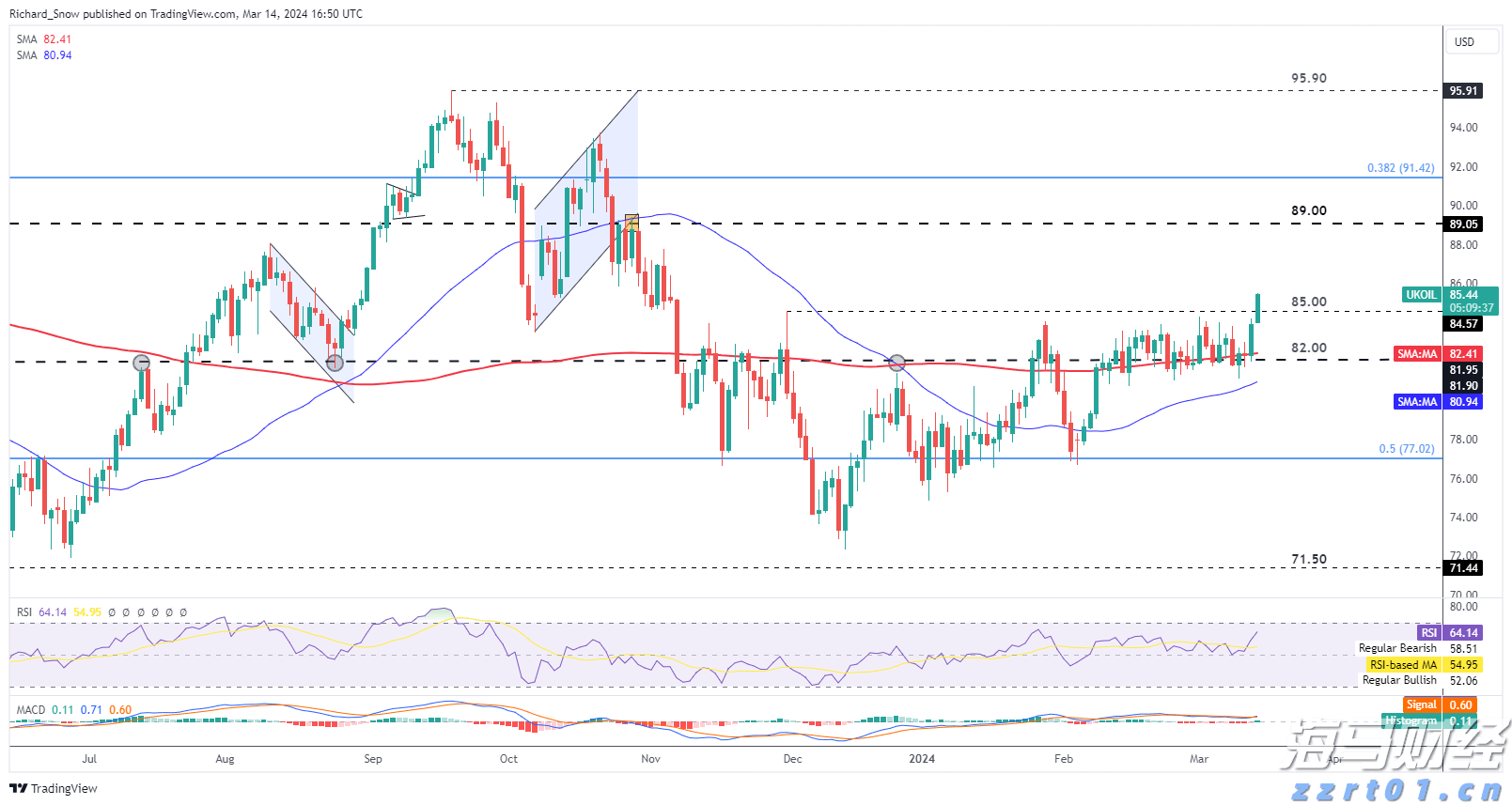 8月14日梅州城区所有公交车临时停运