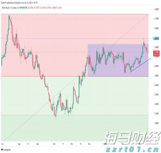 前5个月我市外贸进出口同比增长8.2%