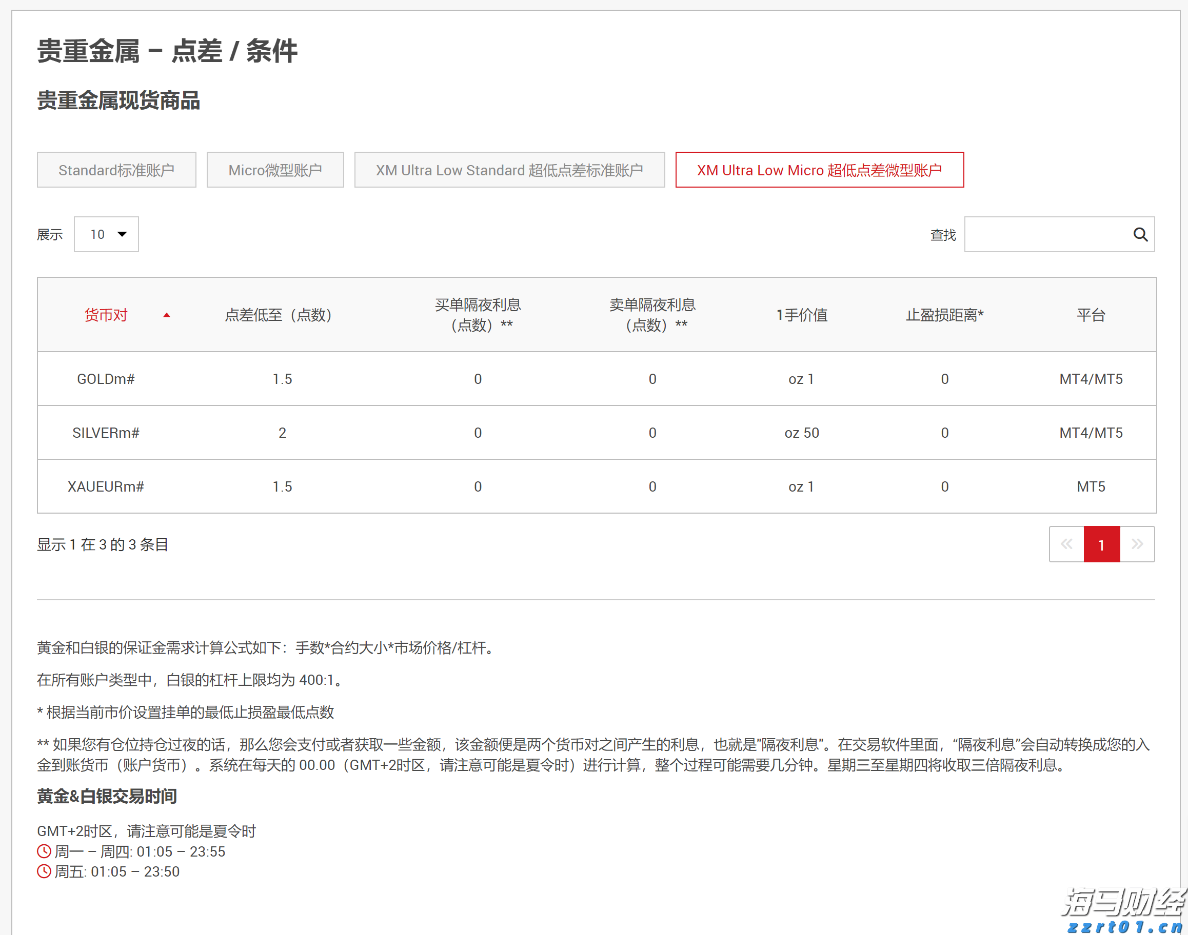 防黄化、巧施肥、做好蜜柚套袋前病虫害管理，产量效益双丰收