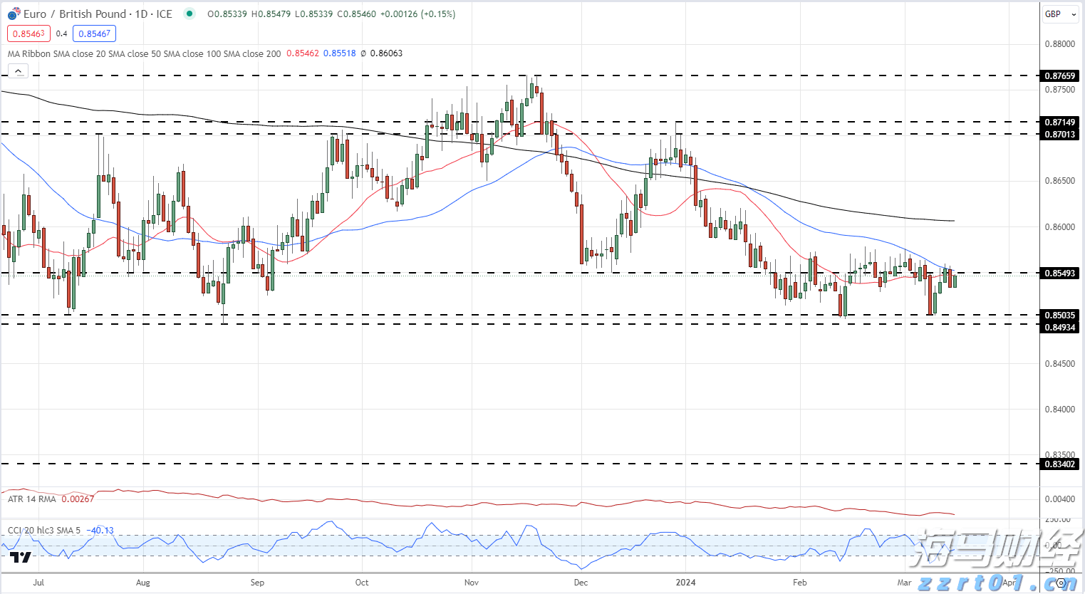 暑运以来全国铁路累计发送旅客突破8亿人次