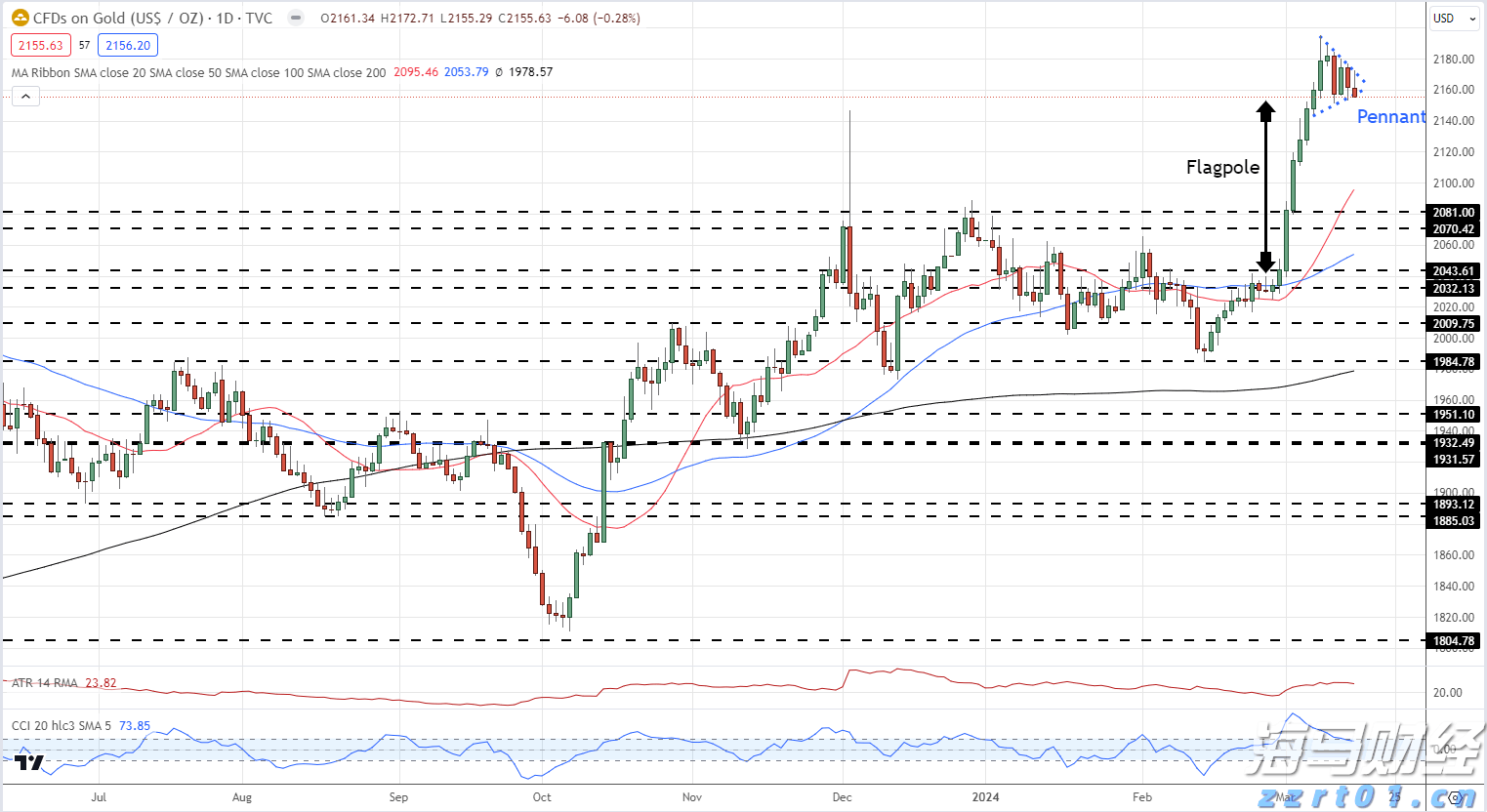 突然瘫痪！19岁大学生痛哭！医生：这个常见动作害了不少人
