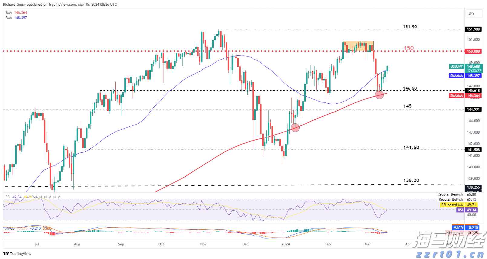 旅游景区污水处理方案