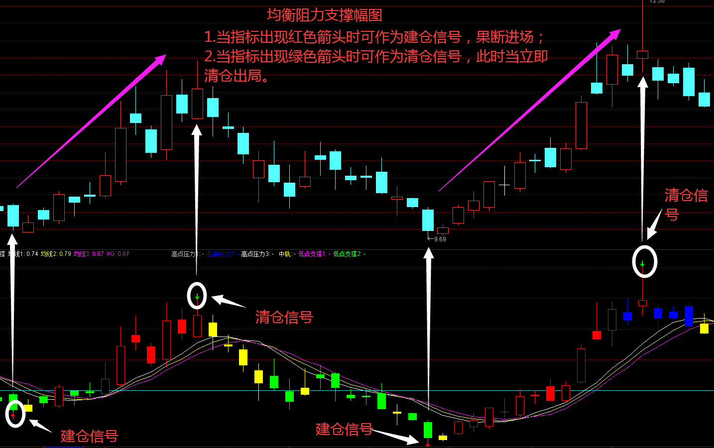 青海省市场监管局部署开展网络市场监管促发展保安全专项行动
