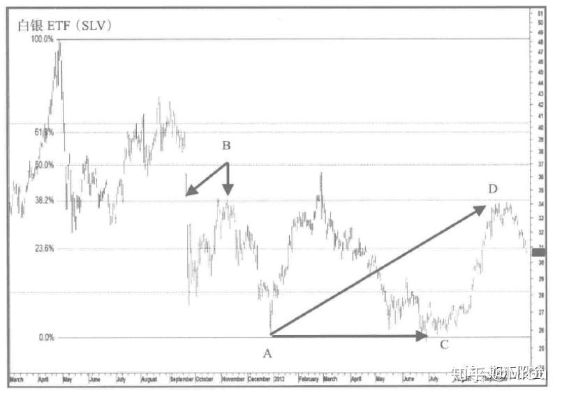 珠海全市雷雨大风预警解除