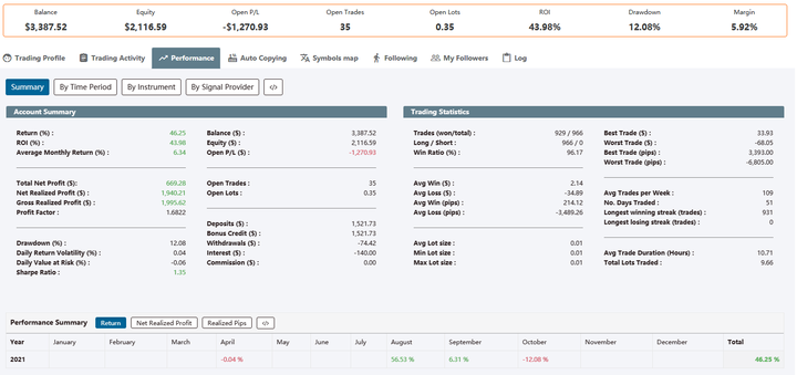 事关免费学前教育，周四上午将举行发布会！