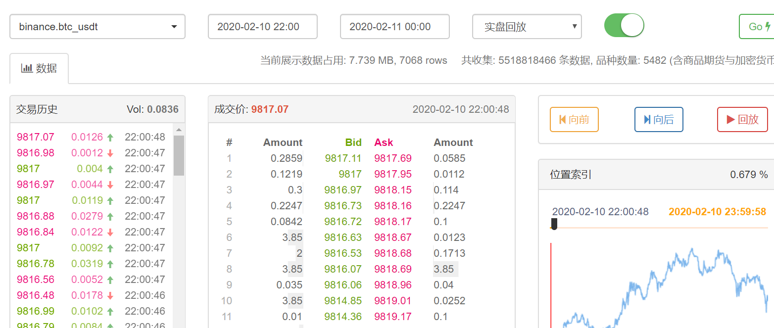 天风证券：保险资金增持银行股的潜力分析