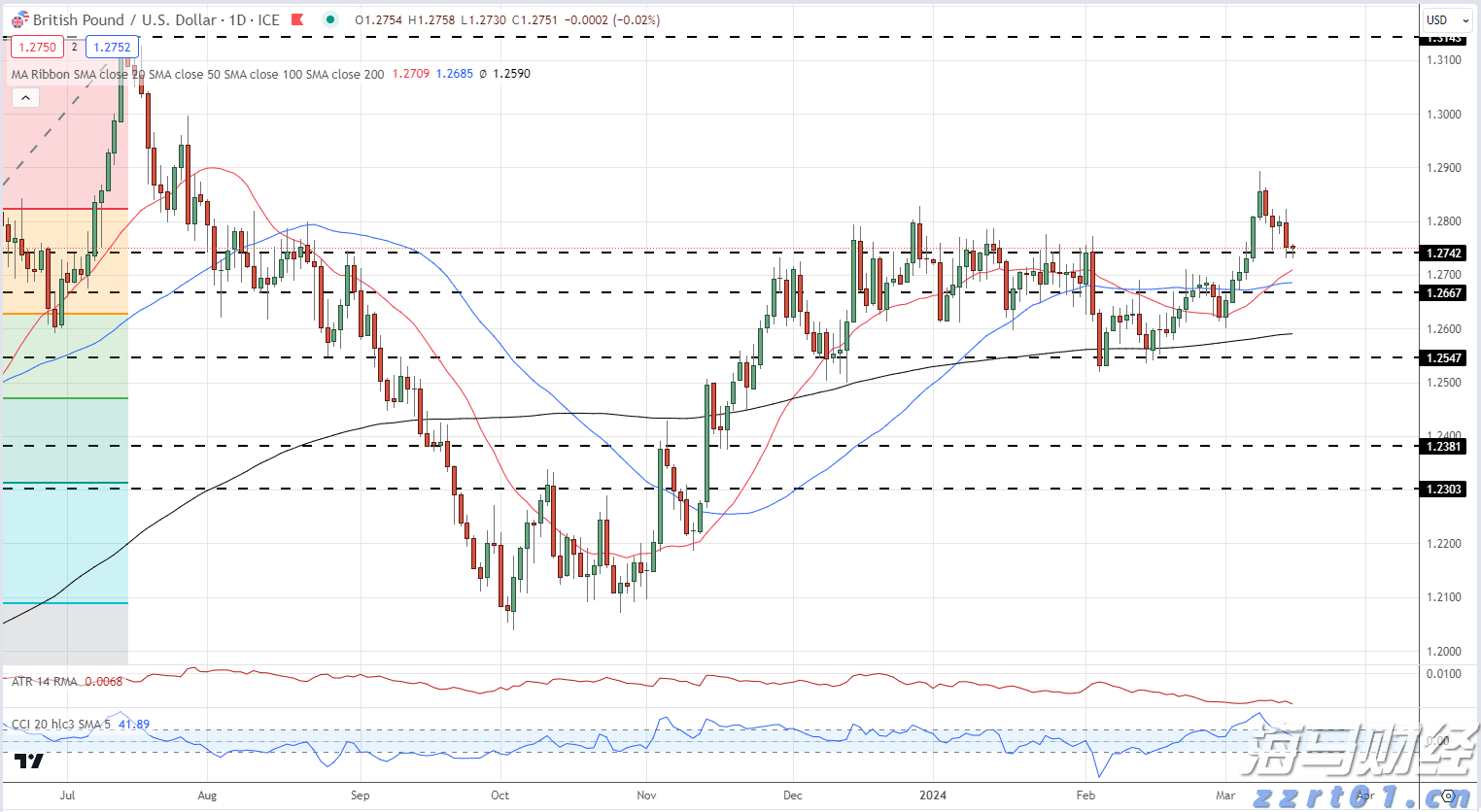 泰康人寿马鞍山和县营销服务部积极开展2025年“7.8全国保险公众宣传日”活动