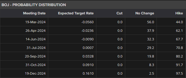 安徽高速开元国际大酒店