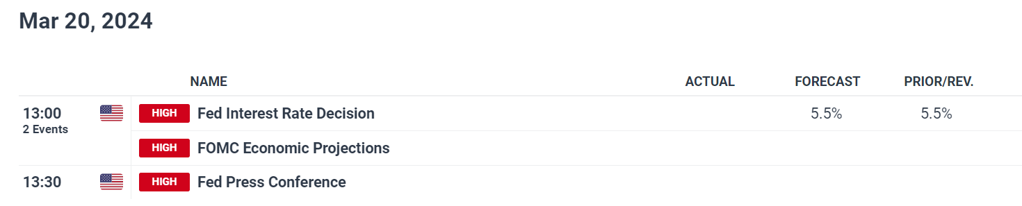 美股创新高背后的潜在风险！Verdence首席投资官警告市场过于乐观，回调风险增加